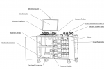 COHO 802 24-line factory system for leak detection in vacuum bags