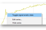 Flag Erratic Signals